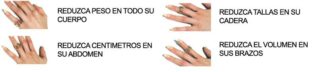 El anillo "mágico"