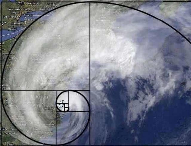 Por qué los huracanes tienden a formar una espiral logarítmica? - Naukas
