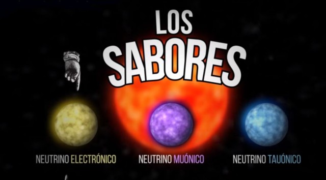 ¿Qué son las Oscilaciones de Neutrinos?