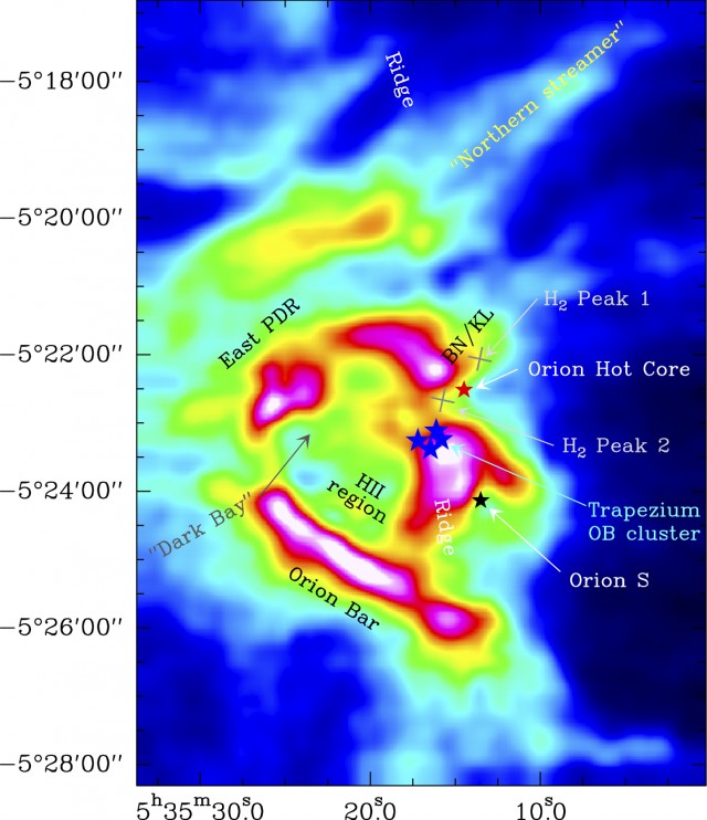 Imagen de la emisión de [CII] 158μm tomada por Herschel, con anotaciones indicando la ubicación de las regiones más conocidas de la nube de Orión. Créditos: Goicoechea et al., 2015.