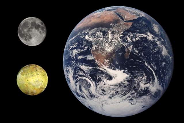 Io_Earth_Moon_Comparison