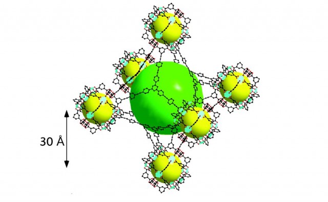 Estructura y dimensiones de los poros estructurales del compuesto NU-110 (las esferas amarillas y verde representan los poros accesibles).7