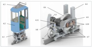 Cápsula del sistema OPTIMOTUSS (izquierda) y detalle de su bogie (derecha).