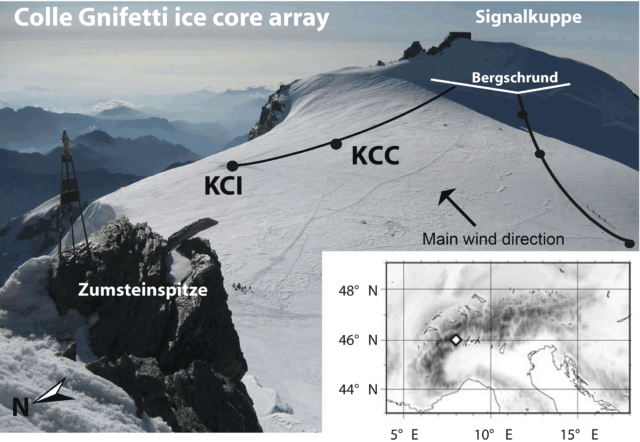 Lugares de extracción de muestras de hielo en el glaciar del Colle Gnifetti